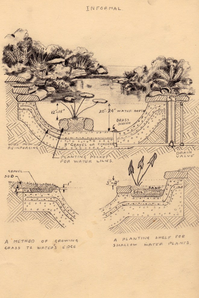 Eric Milner Designs: Planting Pocket