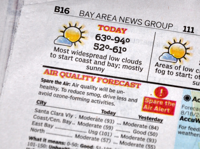 Spare the Air Alert: Source, San Jose Mercury News