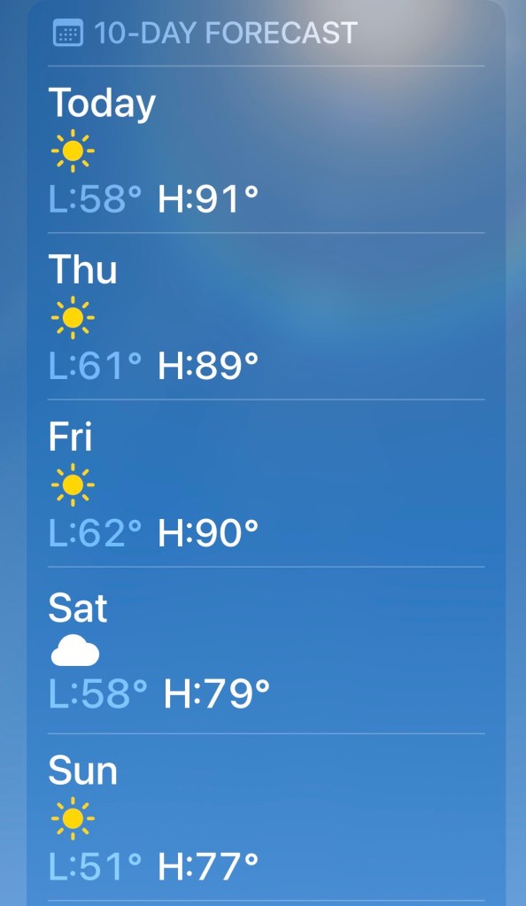 10-day weather forecast showing daily temperatures with highs reaching 91°F, 89°F, 90°F, 79°F, and 77°F over the week, with varying sun and cloud symbols.